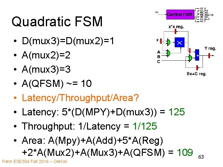 Quadratic FSM • • D(mux 3)=D(mux 2)=1 A(mux 2)=2 A(mux 3)=3 A(QFSM) ~= 10