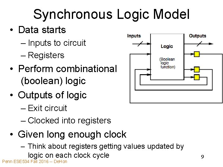 Synchronous Logic Model • Data starts – Inputs to circuit – Registers • Perform