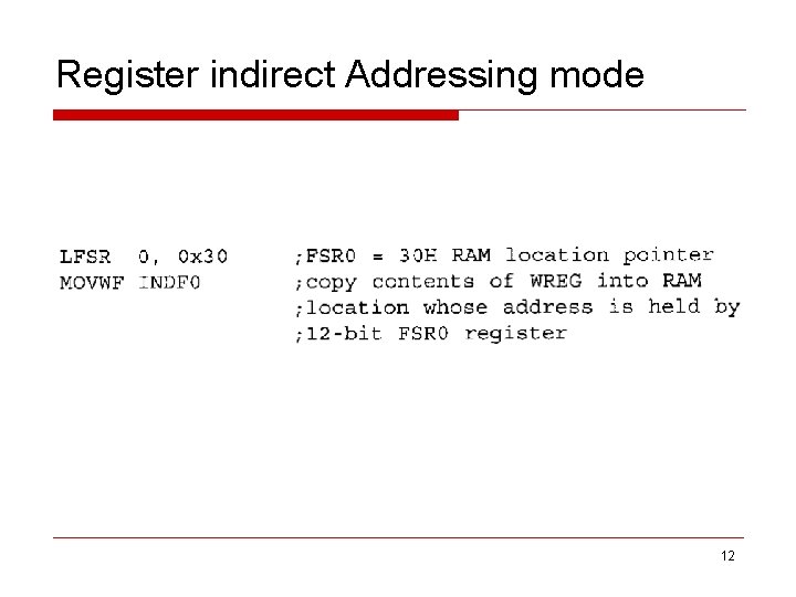 Register indirect Addressing mode 12 