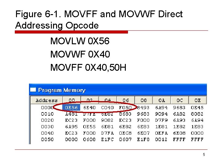 Figure 6 -1. MOVFF and MOVWF Direct Addressing Opcode MOVLW 0 X 56 MOVWF