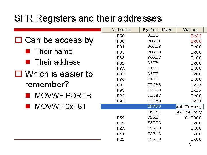 SFR Registers and their addresses o Can be access by n Their name n