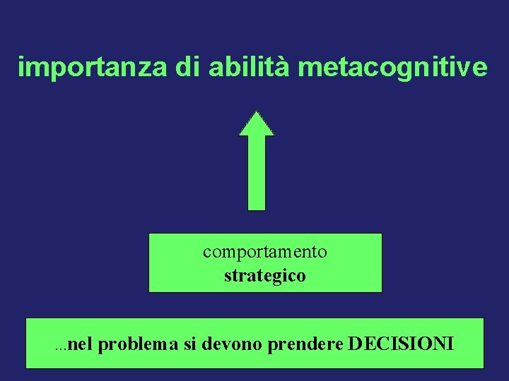 importanza di abilità metacognitive comportamento strategico. . . nel problema si devono prendere DECISIONI
