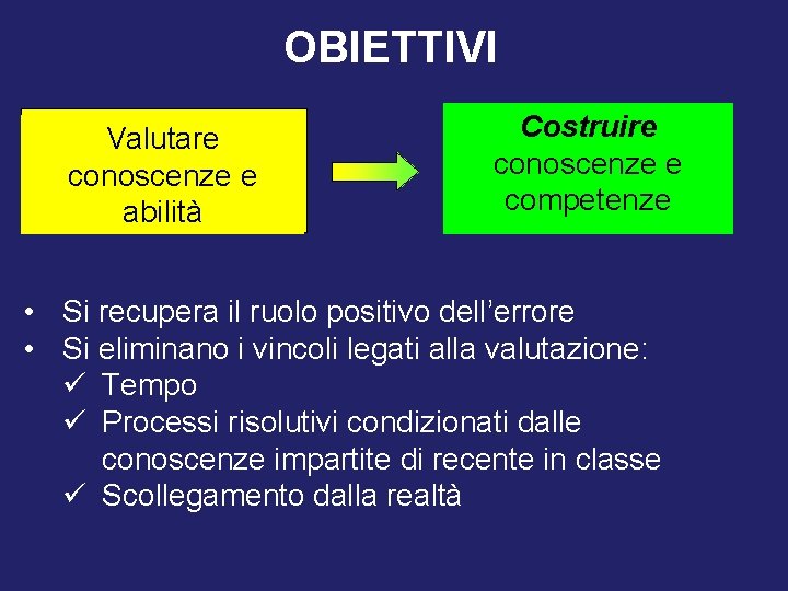 OBIETTIVI Valutare conoscenze e abilità Costruire conoscenze e competenze • Si recupera il ruolo