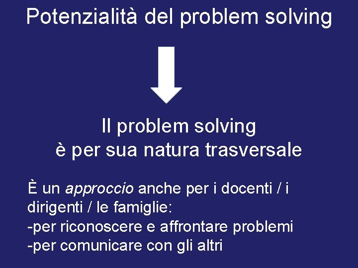 Potenzialità del problem solving Il problem solving è per sua natura trasversale È un