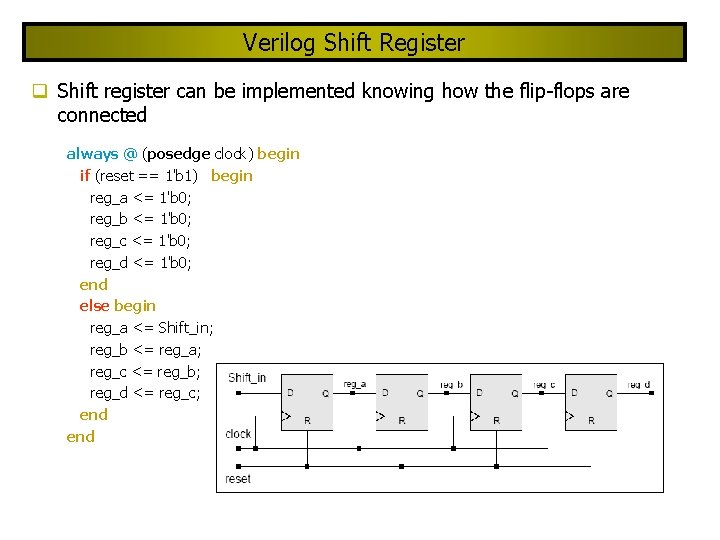 Verilog Shift Register Shift register can be implemented knowing how the flip-flops are connected