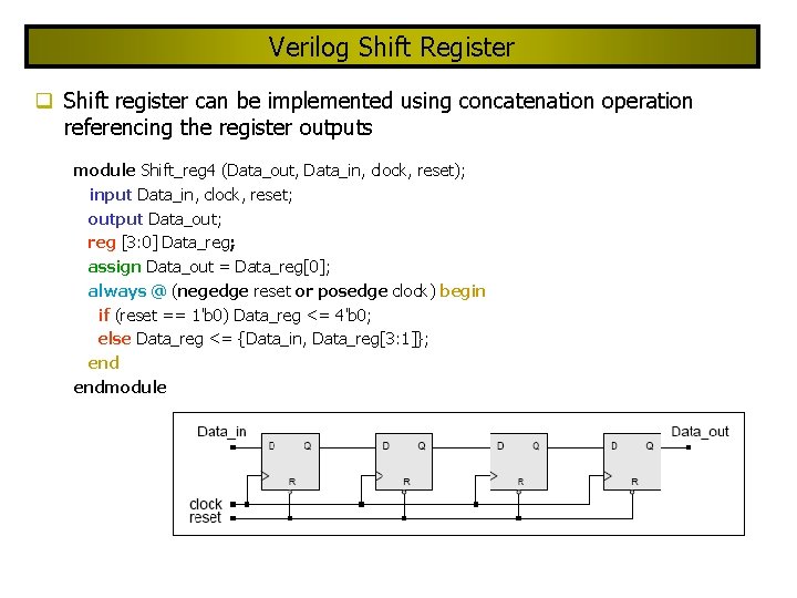 Verilog Shift Register Shift register can be implemented using concatenation operation referencing the register