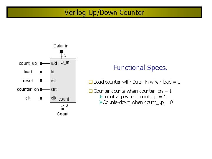 Verilog Up/Down Counter Functional Specs. Load counter with Data_in when load = 1 Counter