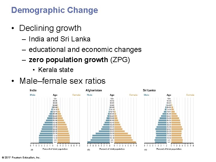 Demographic Change • Declining growth – India and Sri Lanka – educational and economic