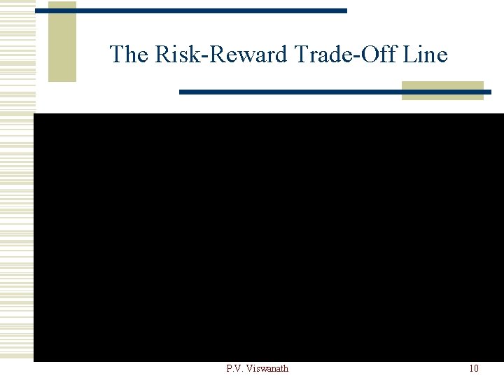 The Risk-Reward Trade-Off Line P. V. Viswanath 10 