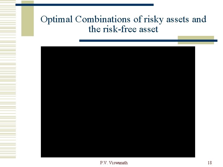 Optimal Combinations of risky assets and the risk-free asset P. V. Viswanath 18 