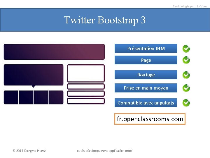 Technologie pour la View Twitter Bootstrap 3 Présentation IHM Page Routage Prise en main