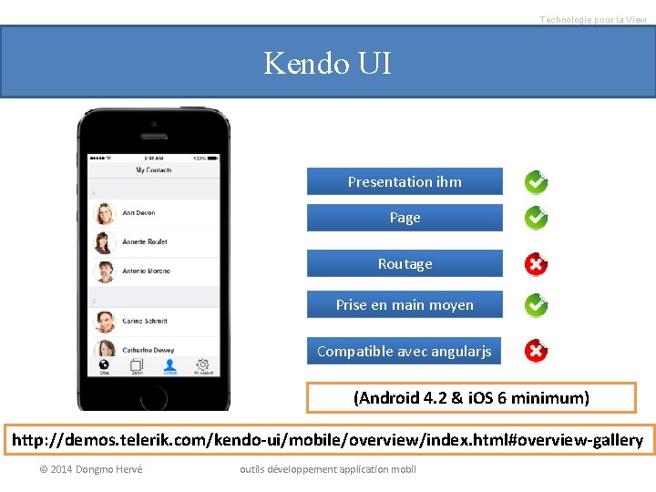 Technologie pour la View Kendo UI Presentation ihm Page Routage Prise en main moyen