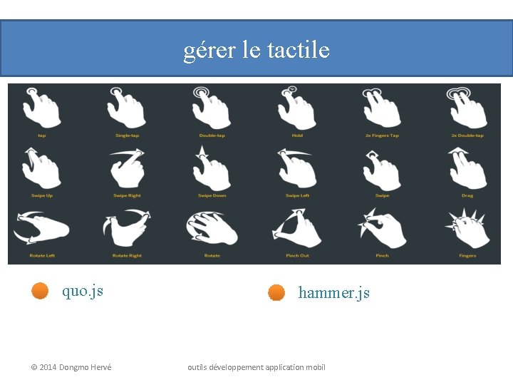 gérer le tactile quo. js © 2014 Dongmo Hervé hammer. js outils développement application