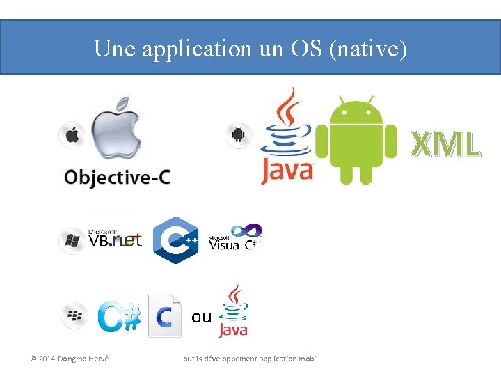 Une application un OS (native) XML ou © 2014 Dongmo Hervé outils développement application
