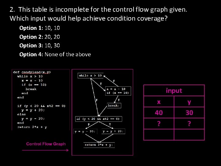 2. This table is incomplete for the control flow graph given. Which input would