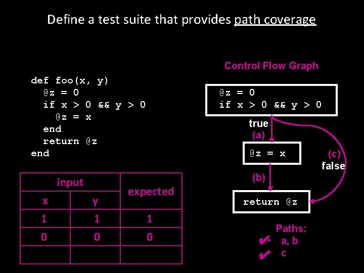 Define a test suite that provides path coverage Control Flow Graph def foo(x, y)