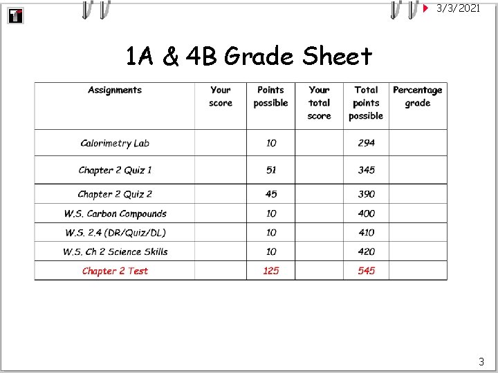 3/3/2021 1 A & 4 B Grade Sheet 3 