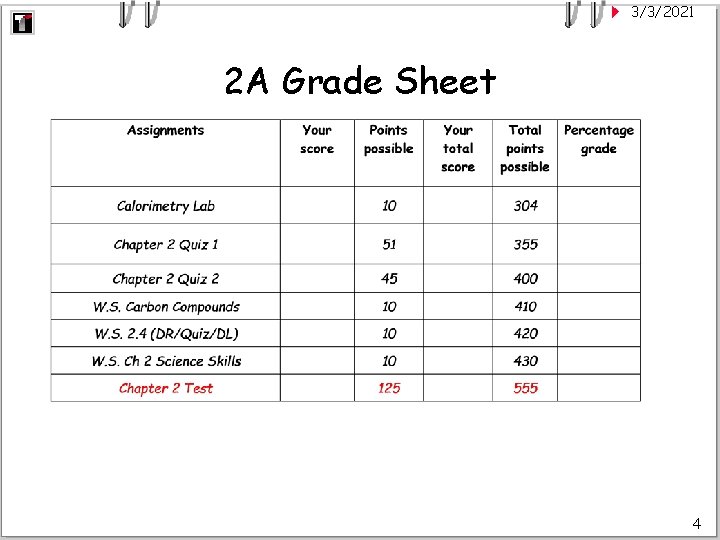 3/3/2021 2 A Grade Sheet 4 