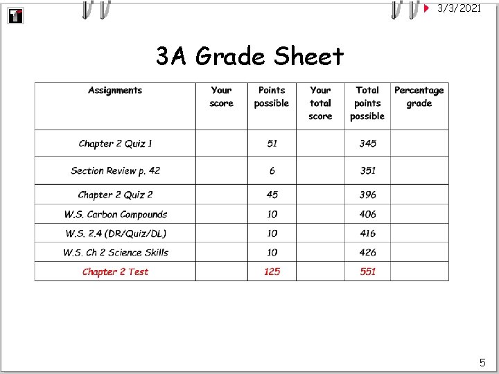 3/3/2021 3 A Grade Sheet 5 