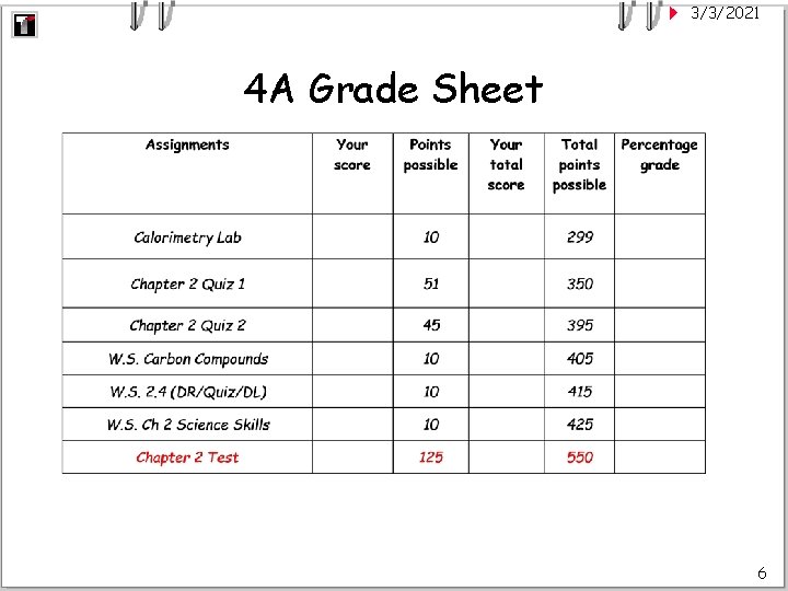 3/3/2021 4 A Grade Sheet 6 