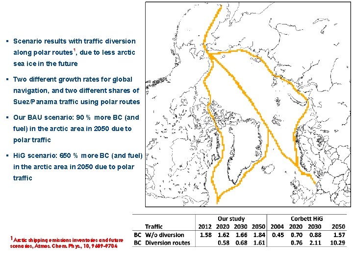 § Scenario results with traffic diversion along polar routes 1, due to less arctic