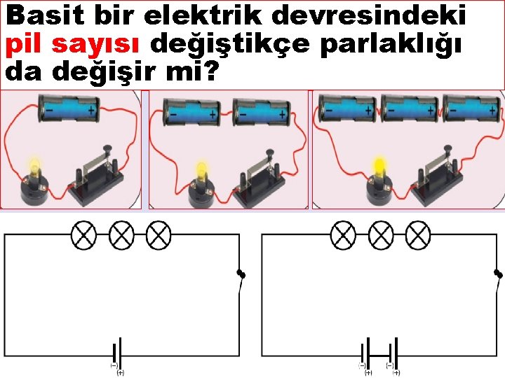 Basit bir elektrik devresindeki pil sayısı değiştikçe parlaklığı da değişir mi? 12 