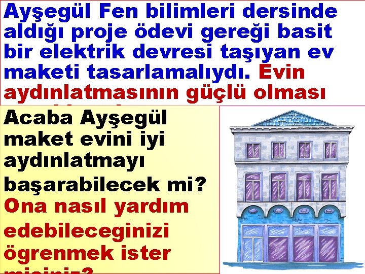 Ayşegül Fen bilimleri dersinde aldığı proje ödevi gereği basit bir elektrik devresi taşıyan ev