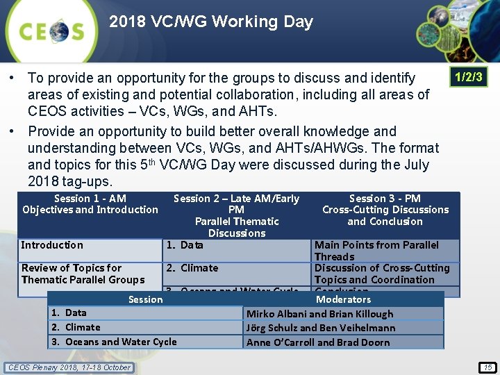 2018 VC/WG Working Day 1/2/3 • To provide an opportunity for the groups to