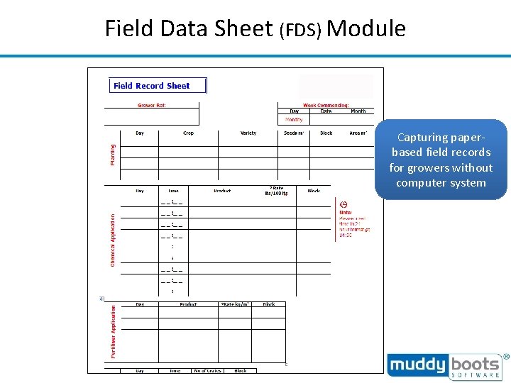 Field Data Sheet (FDS) Module Capturing paperbased field records for growers without computer system