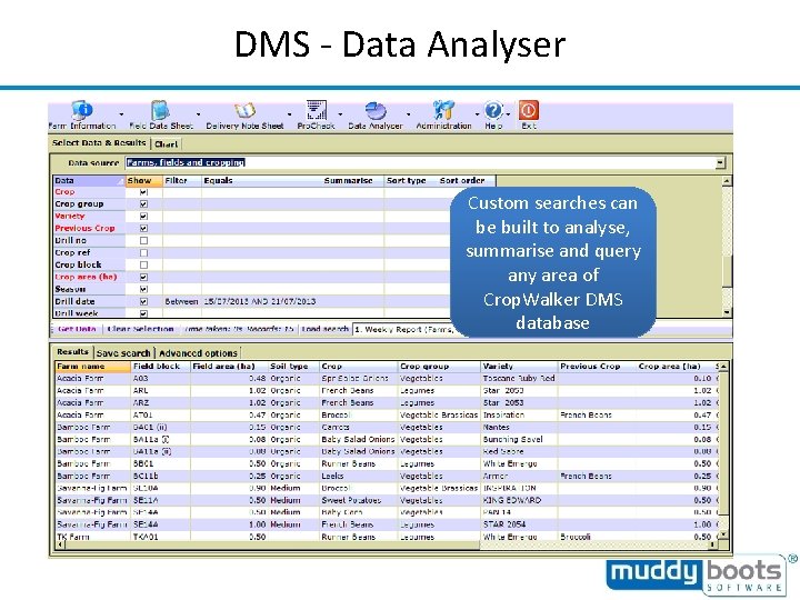 DMS - Data Analyser Custom searches can be built to analyse, summarise and query