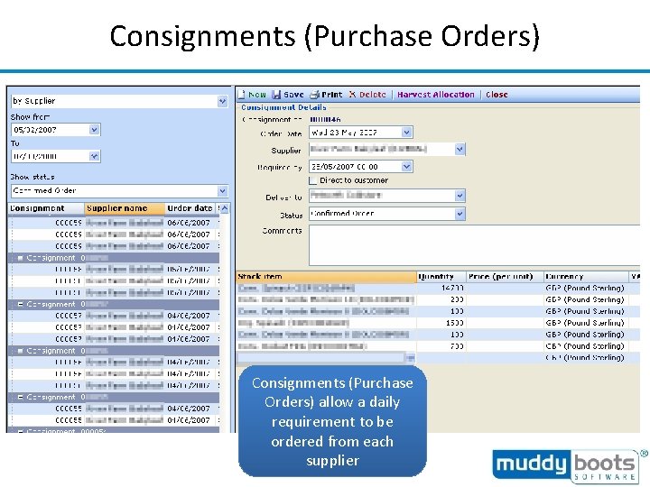 Consignments (Purchase Orders) allow a daily requirement to be ordered from each supplier 