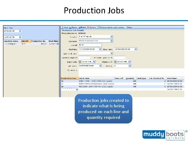 Production Jobs Production jobs created to indicate what is being produced on each line