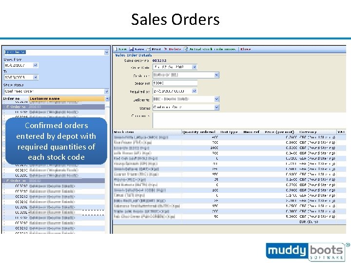 Sales Orders Confirmed orders entered by depot with required quantities of each stock code