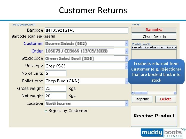 Customer Returns Products returned from Customer (e. g. Rejections) that are booked back into