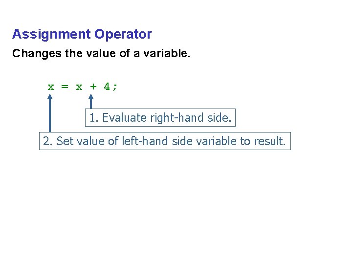 Assignment Operator Changes the value of a variable. x = x + 4; 1.