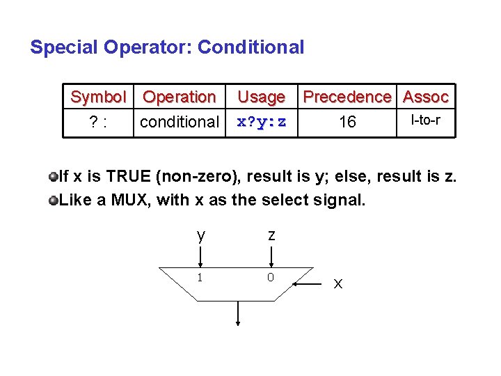 Special Operator: Conditional Symbol Operation Usage Precedence Assoc l-to-r ? : conditional x? y: