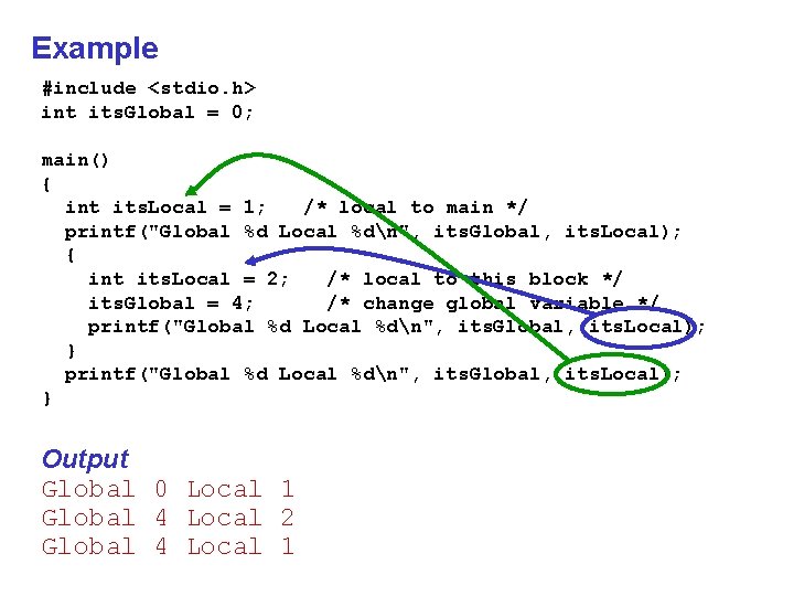 Example #include <stdio. h> int its. Global = 0; main() { int its. Local