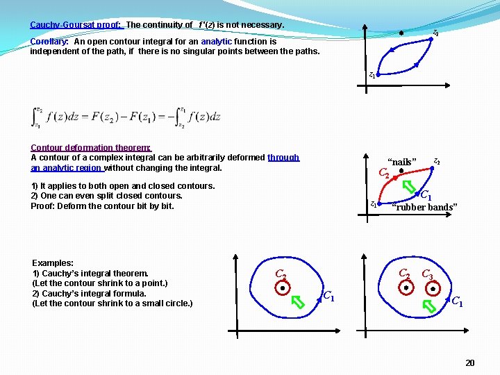 Cauchy-Goursat proof: The continuity of f '(z) is not necessary. z 2 Corollary: An Cauchy-Goursat proof: The continuity of f '(z) is not necessary. z 2 Corollary: An