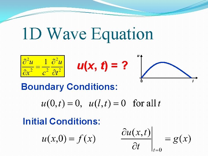 1 D Wave Equation u u(x, t) = ? Boundary Conditions: Initial Conditions: 0 1 D Wave Equation u u(x, t) = ? Boundary Conditions: Initial Conditions: 0