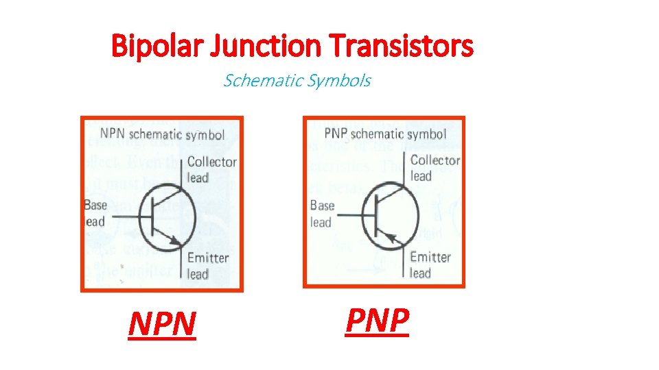 Bipolar Junction Transistors Schematic Symbols NPN PNP 