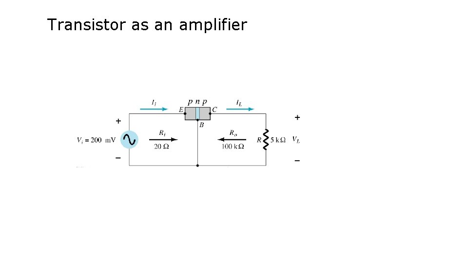 Transistor as an amplifier 