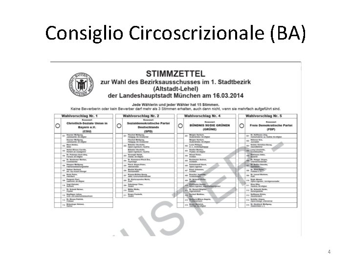 Consiglio Circoscrizionale (BA) 4 