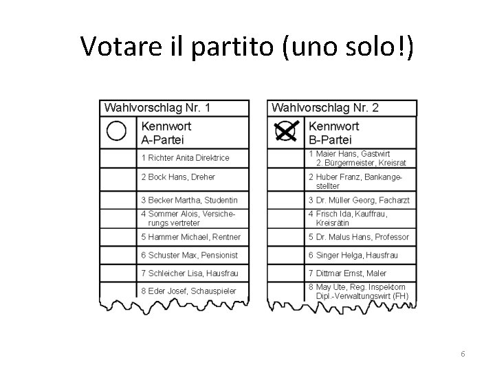 Votare il partito (uno solo!) 6 