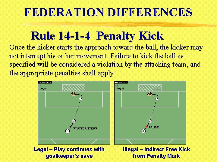 FEDERATION DIFFERENCES Rule 14 -1 -4 Penalty Kick Once the kicker starts the approach