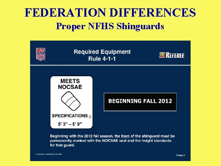 FEDERATION DIFFERENCES Proper NFHS Shinguards 