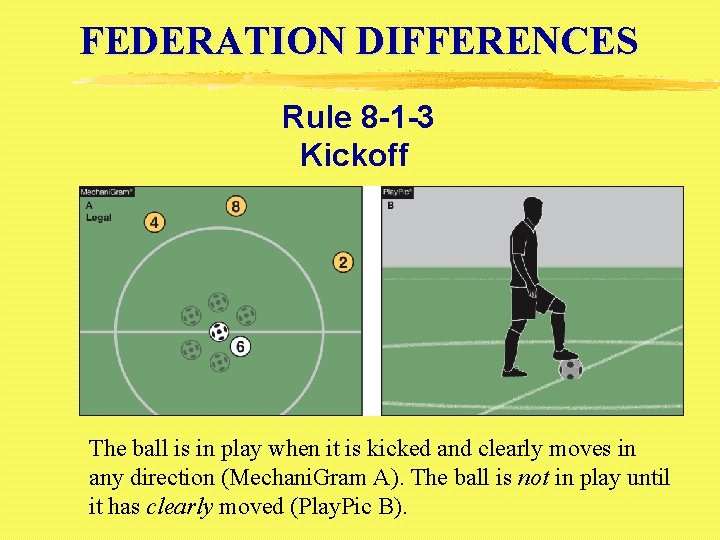 FEDERATION DIFFERENCES Rule 8 -1 -3 Kickoff The ball is in play when it