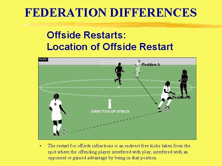 FEDERATION DIFFERENCES Offside Restarts: Location of Offside Restart Position A Position B • The