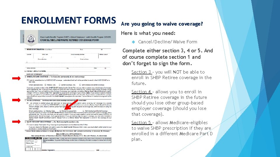 ENROLLMENT FORMS Are you going to waive coverage? Here is what you need: Cancel/Decline/Waive