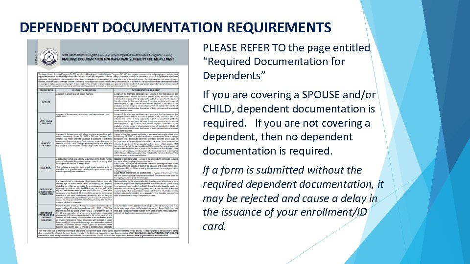 DEPENDENT DOCUMENTATION REQUIREMENTS PLEASE REFER TO the page entitled “Required Documentation for Dependents” If