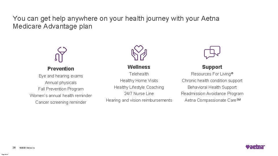 You can get help anywhere on your health journey with your Aetna Medicare Advantage